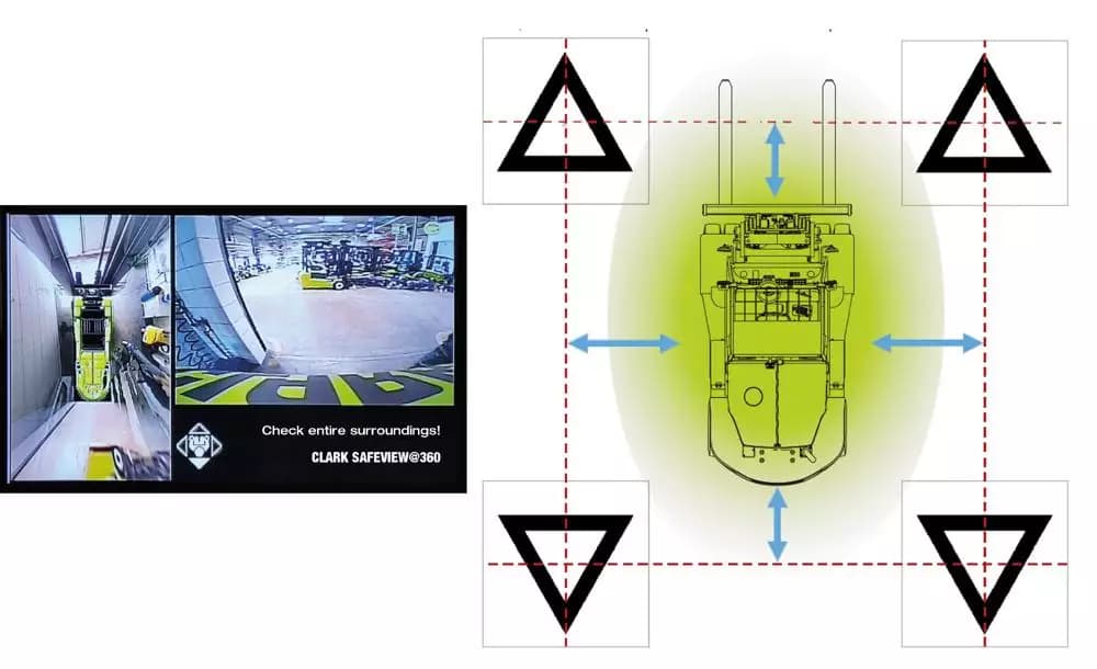 CLARK C80D900 — imagen 5