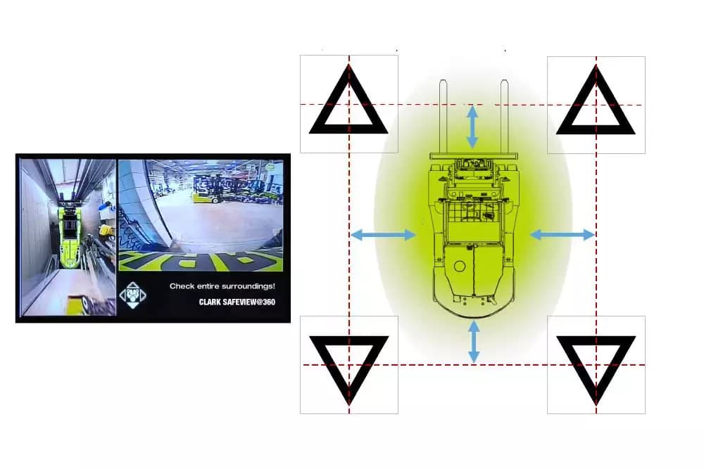 CLARK GEX40-50 — imagen 5